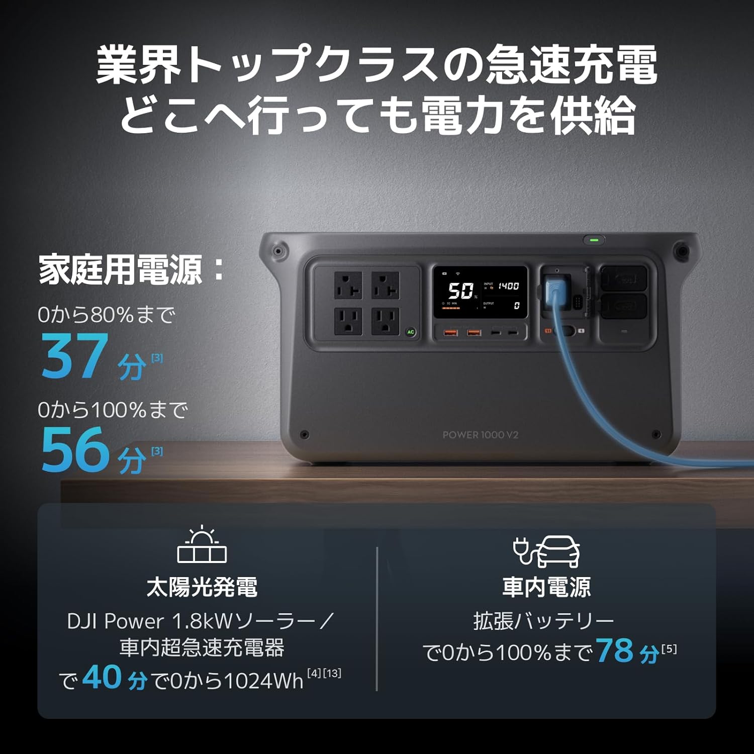 DJI_Power 1000 V2_商品説明画像_05